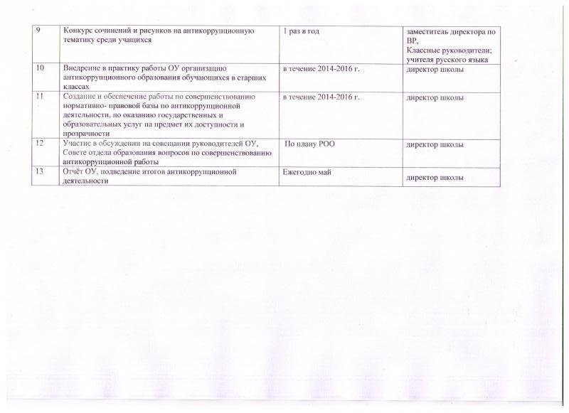 План мероприятий по  антикоррупционной деятельности на 2014-2016 годы.